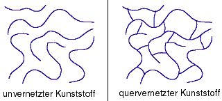 netz1